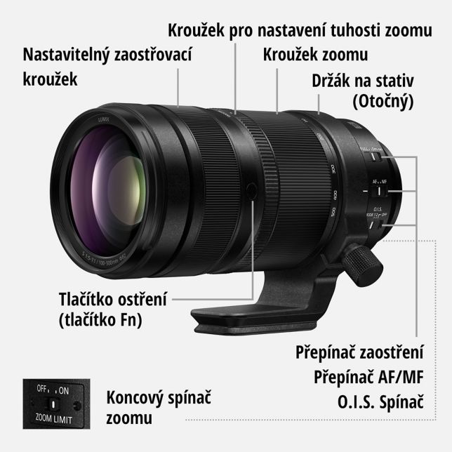 Panasonic S-R100500E ast 2953578?fmt=jpeg&wid=644&hei=644