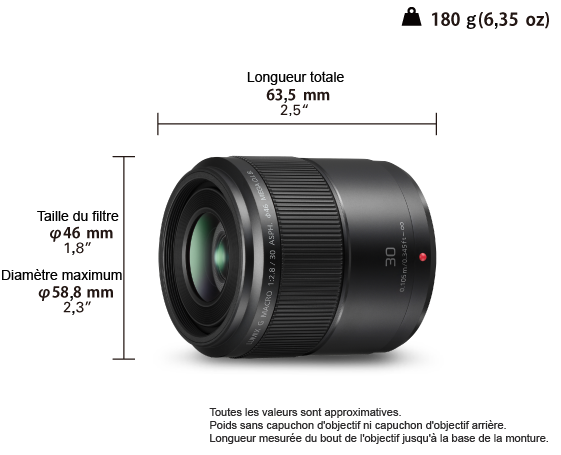 Photo de Objectif interchangeable H-HS030