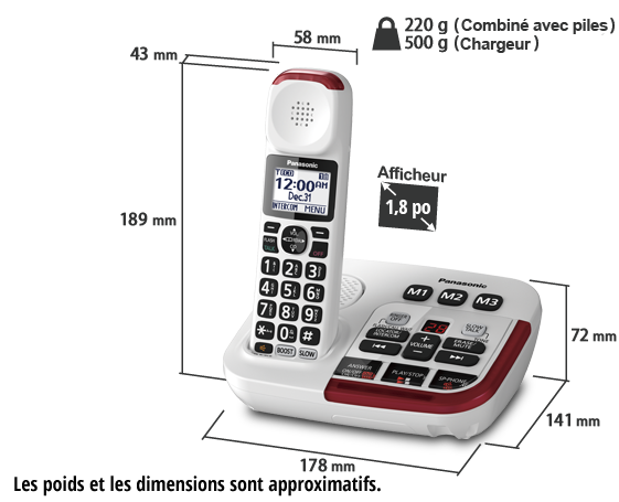 Photo de Téléphone KX-TGM470