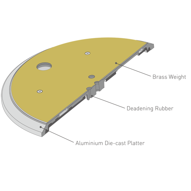 SL-1200GME pladespiller med tre lag