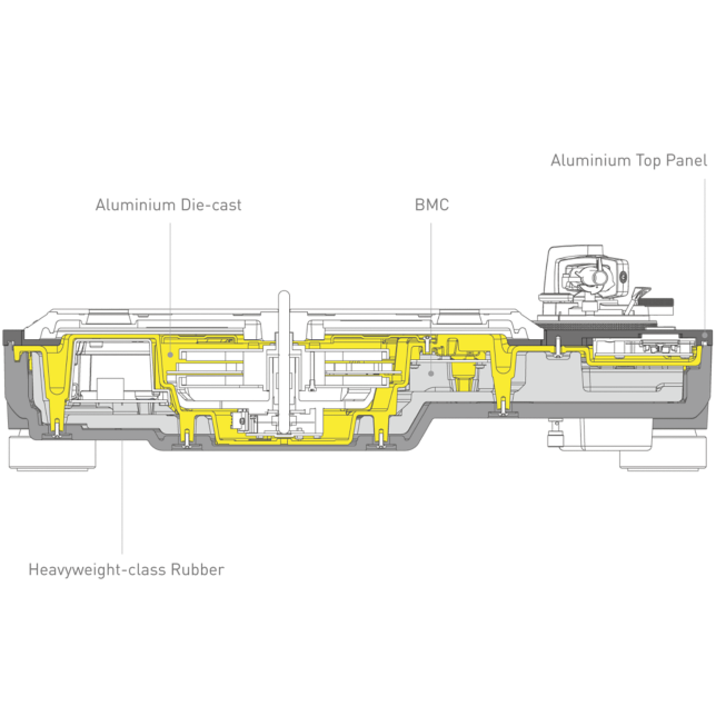 SL-1200GME kabinetkonstruktion med fire lag