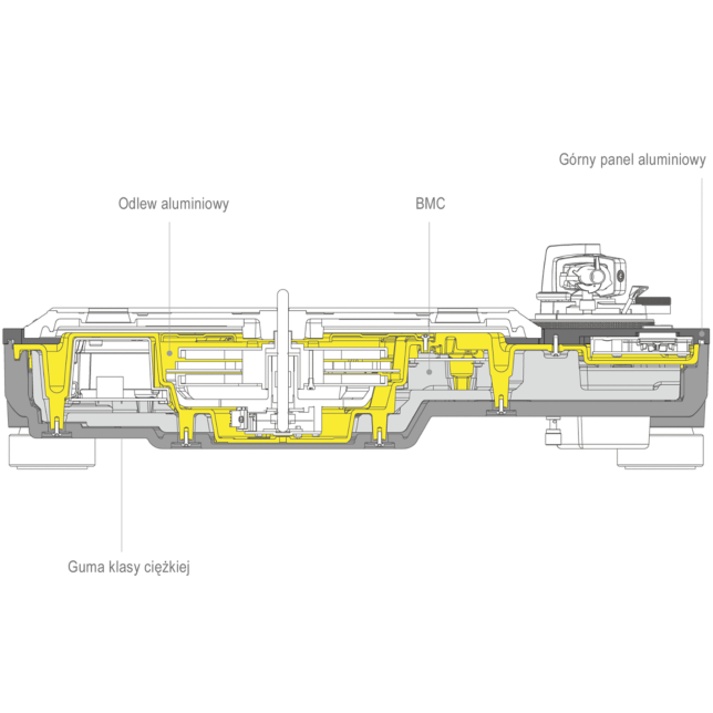 Konstrukcja czterowarstwowej obudowy