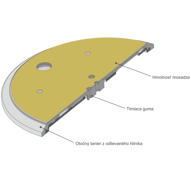 Trojvrstvový otočný tanier gramofónu