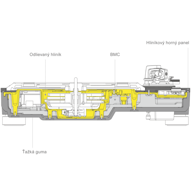Štvorvrstvová konštrukcia skrinky