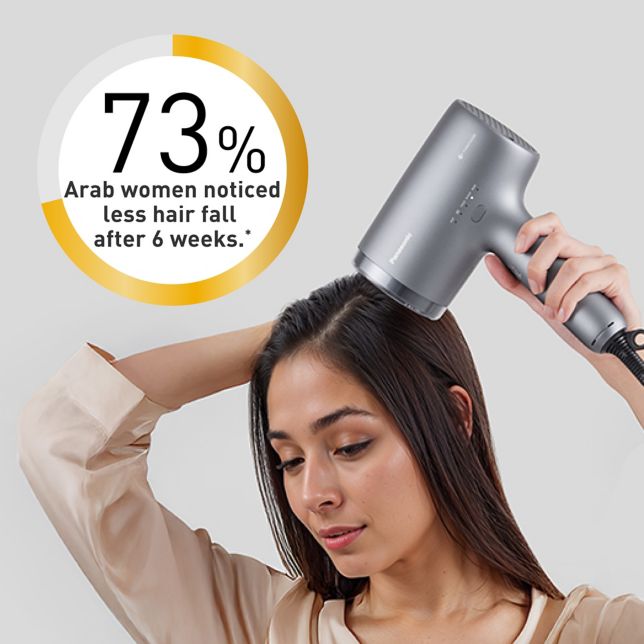nanoe™ & Mineral Ion Hair Dryer EH-NA9N | Panasonic