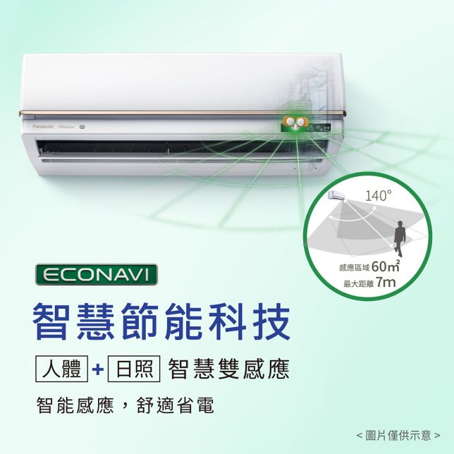 人體+日照 智慧雙感應