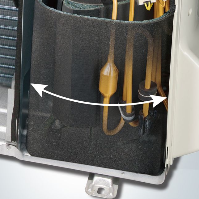 壓縮機雙重隔音<br>隔絕壓縮機運轉噪音