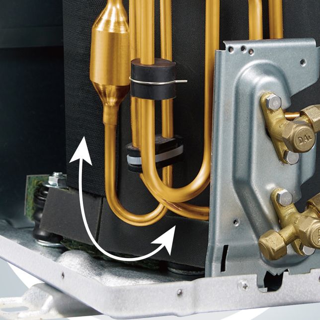 銅管避震設計<br>雙重緩解振動音量