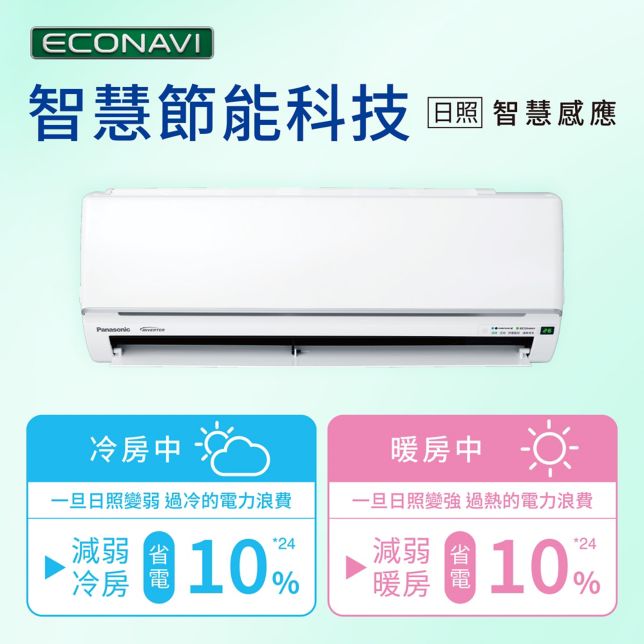 ECONAVI 智慧節能科技