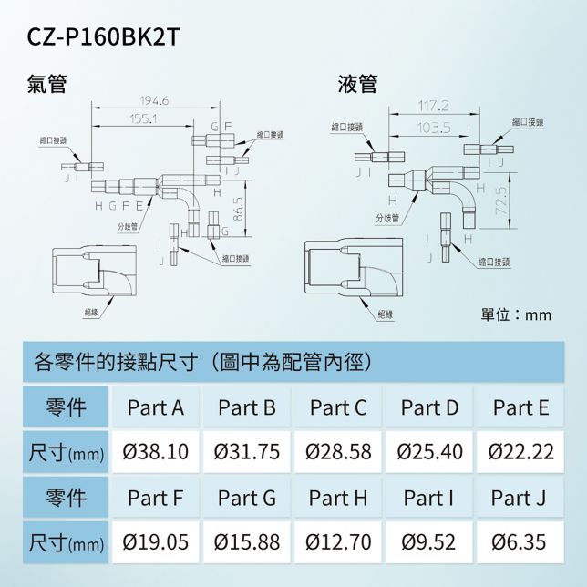 商用空調商用空調配件- Panasonic 台灣