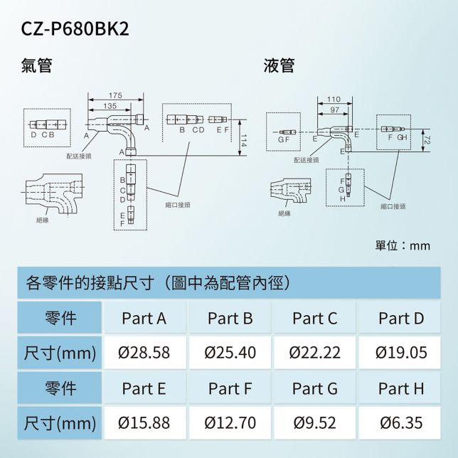 商用空調商用空調配件- Panasonic 台灣