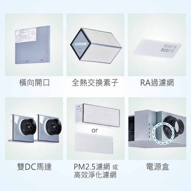 保養更輕鬆容易