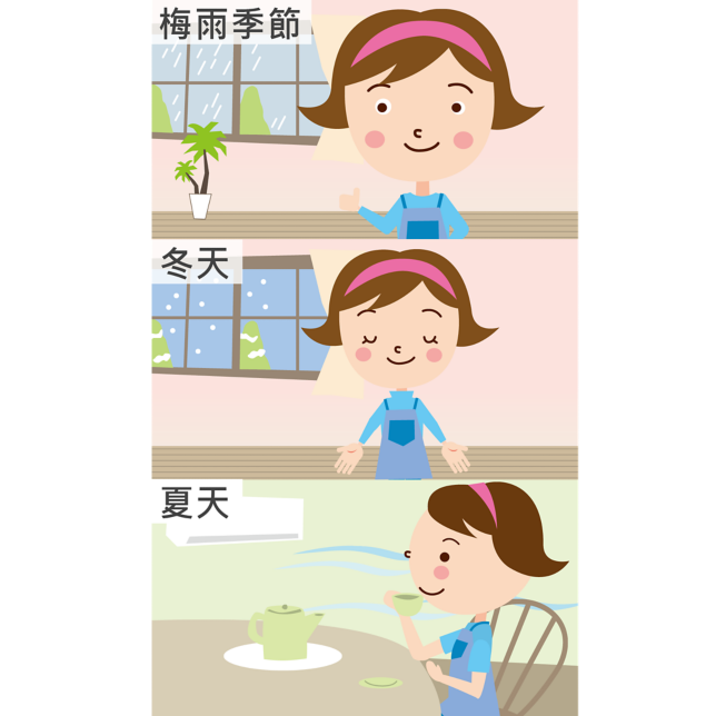季節對應