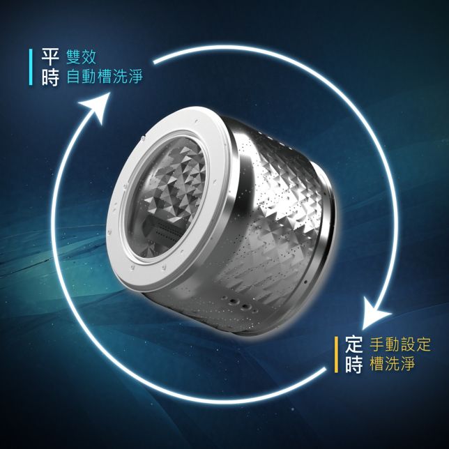 雙效自動槽洗淨