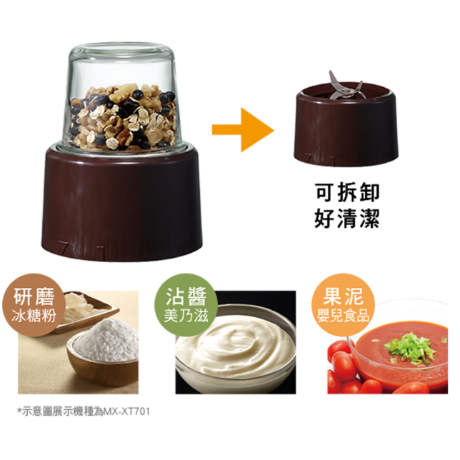 調味好幫手 乾、濕兩用研磨杯