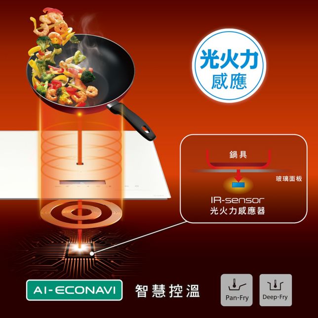 光火力感應控溫科技