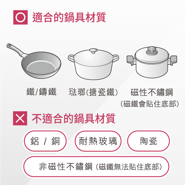 鍋具材質