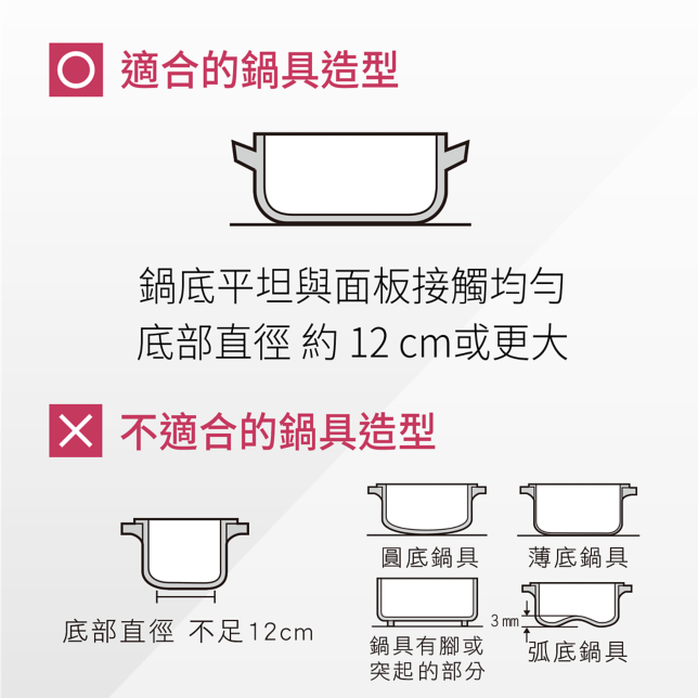 鍋具造型