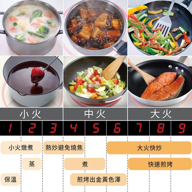 9段火力 自由設定
