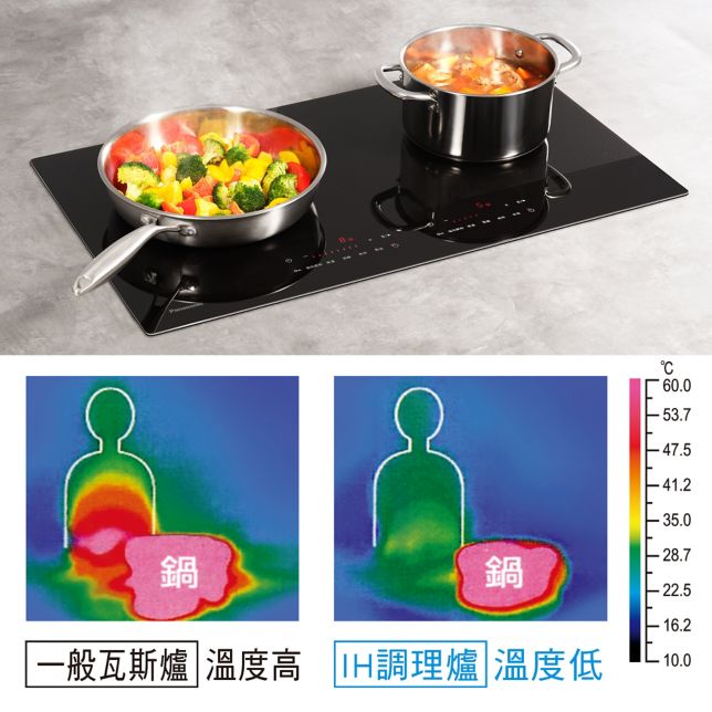 熱氣不擴散 料理好舒適