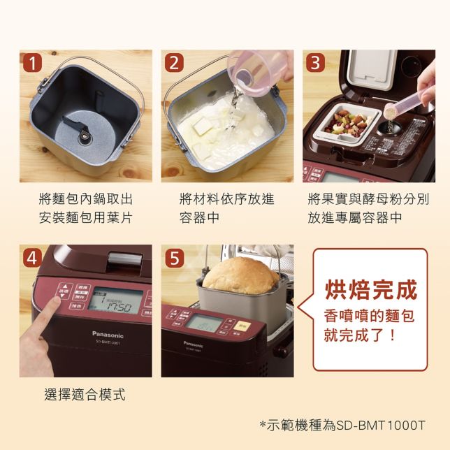 Panasonic SD-MDX100 調理器具 Amazon | パナソニック ホームベーカリー 1斤タイプ ホワイト SD