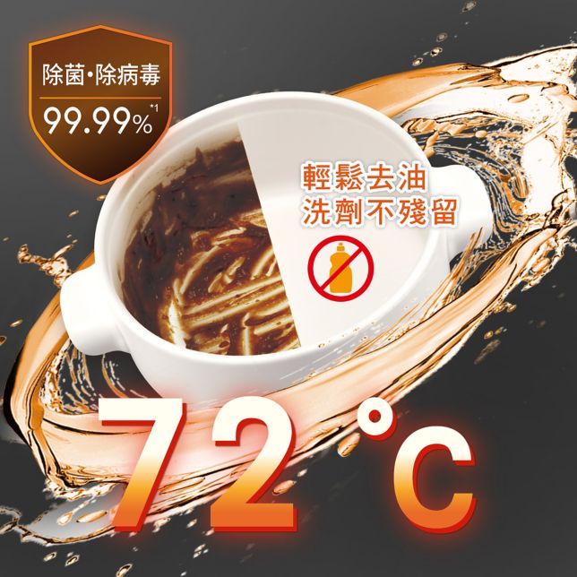 【第一重】高溫熱流洗淨<br>除菌*&sup1;．除病毒*&sup2;99.99%