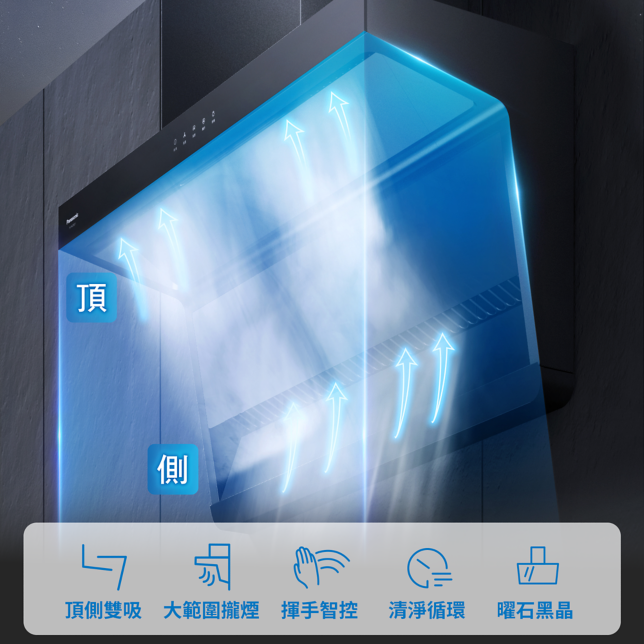 1+1>2的完美淨煙系統