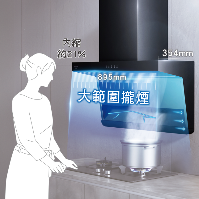 大範圍攏煙 油煙不外溢<br>料理空間最佳化