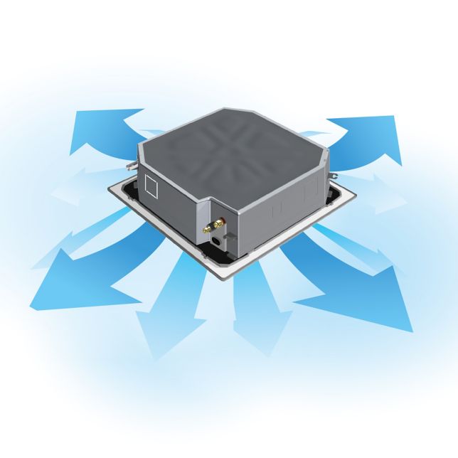 舒適360°<br>全方吹空調氣流