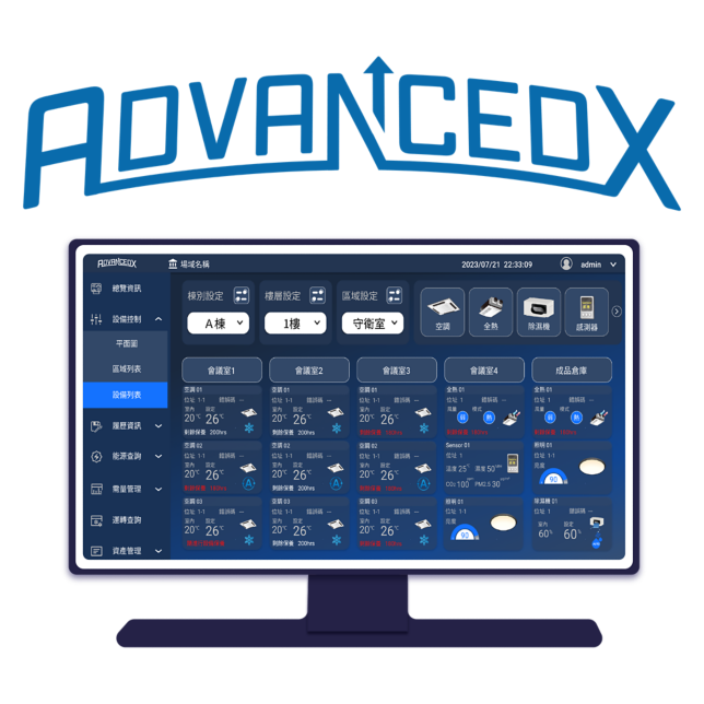ADVANCED X 全方位智慧環控解決方案商品圖