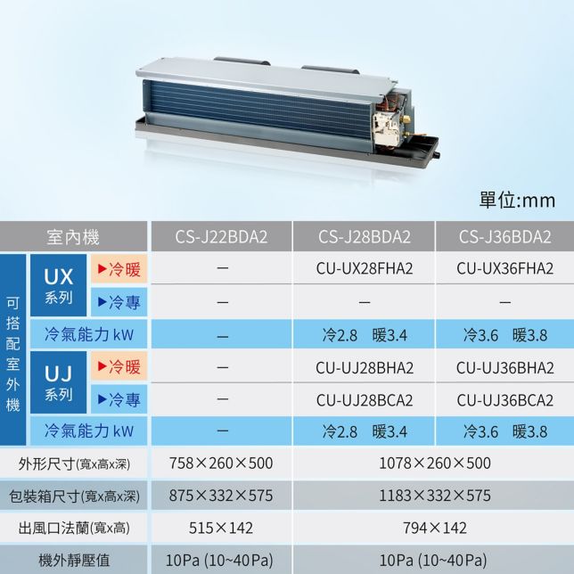 變頻隱藏型系列機種