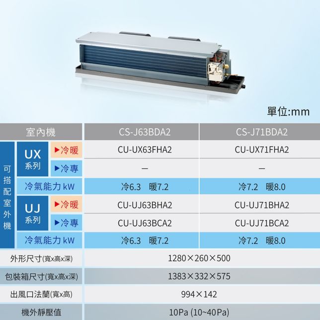 變頻隱藏型系列機種