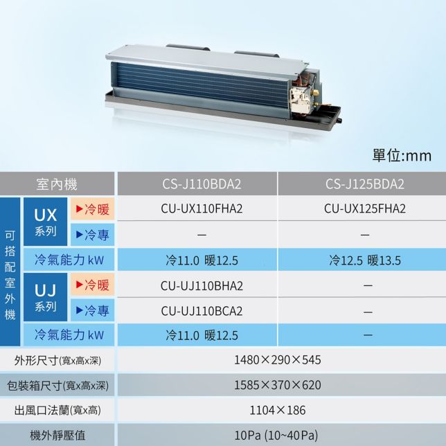 變頻隱藏型系列機種
