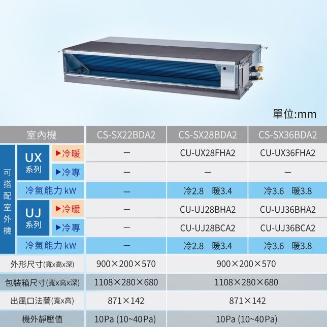 超薄變頻隱藏型系列機種