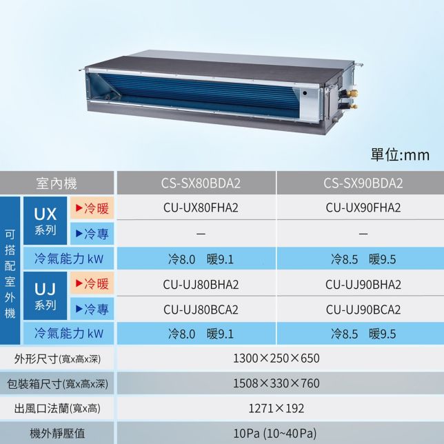 超薄變頻隱藏型系列機種