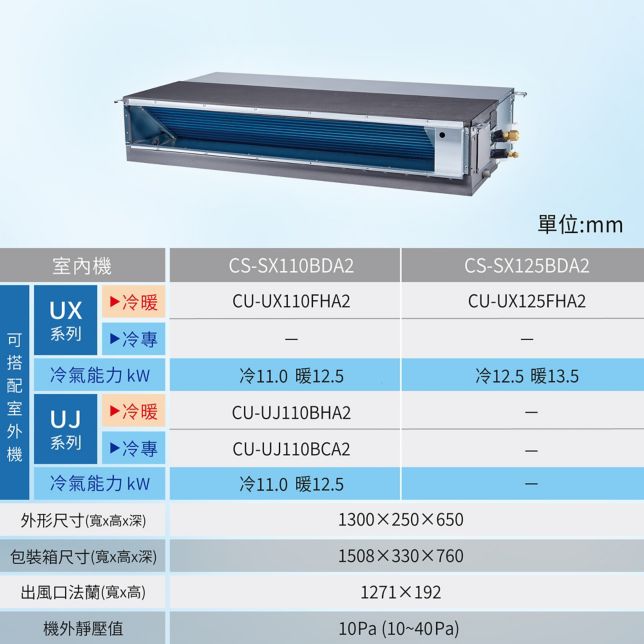 超薄變頻隱藏型系列機種