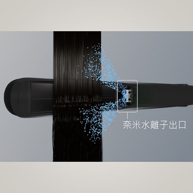 奈米水離子 超越負離子1000倍的含水量*