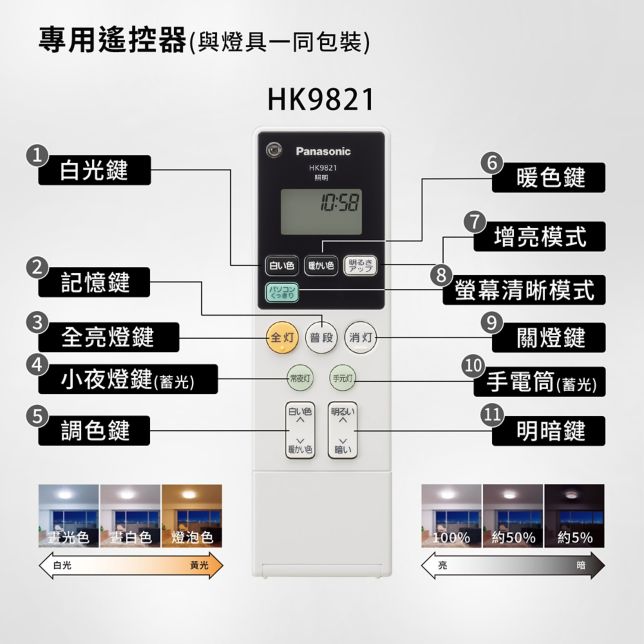 Revy様用 4個Panasonic 調光調色 LSEB5210LU1-RZY 吸頂燈LED可調光・調色吸頂燈- Panasonic 台灣