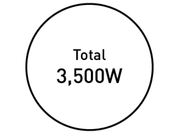 Gia nhiệt mạnh mẽ