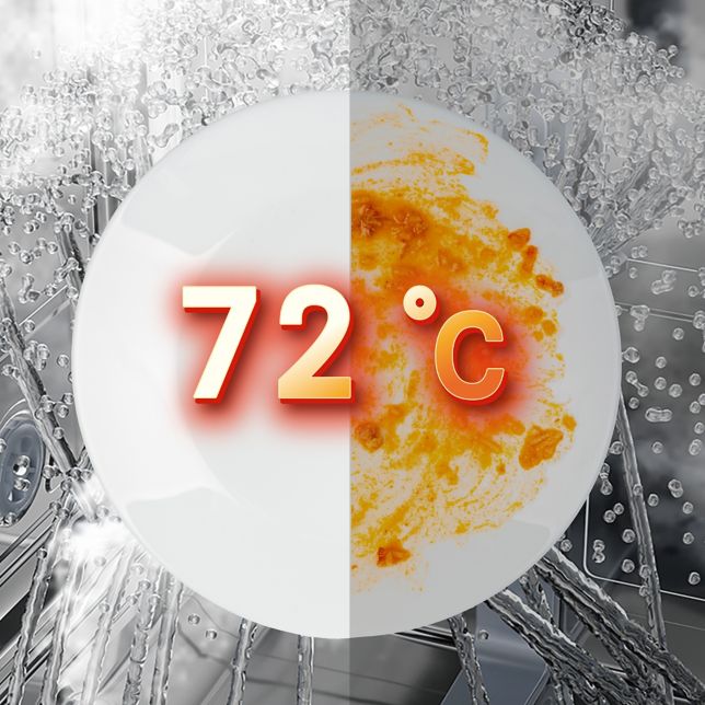 72℃*高溫洗淨<br>除菌*&sup1;．除病毒99.99%*&sup2;