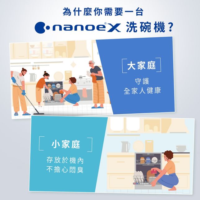 為什麼你需要一台nanoe&trade; X 洗碗機？
