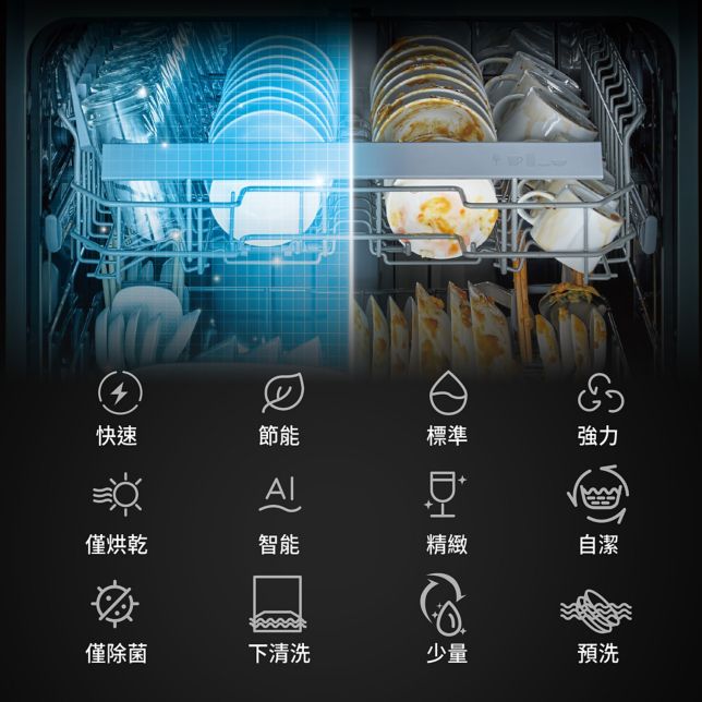12種洗淨模式<br>滿足不同情境需求