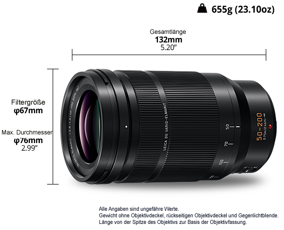 Produktabbildung LEICA DG Objektiv H-ES50200