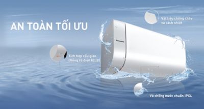 AN TOÀN TỐI ƯU