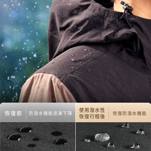 洗劑量自動精準投入