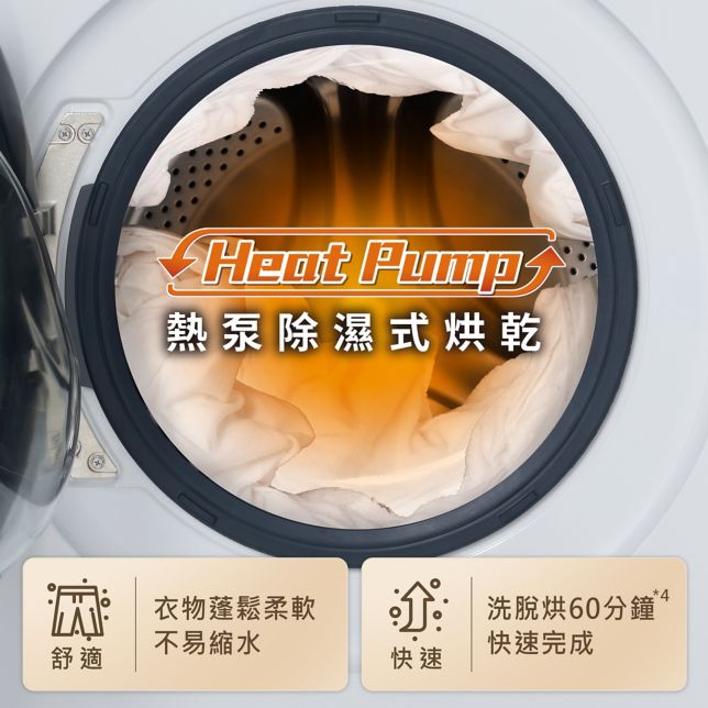 潑水性恢復行程