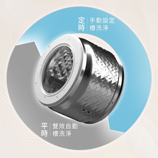 雙效自動槽洗淨
