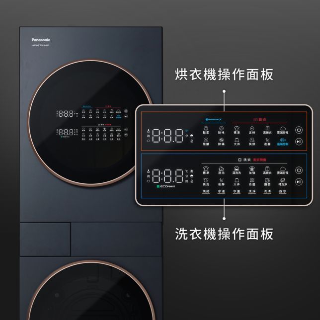 搭載新型專利*&sup1;智慧雙控面板