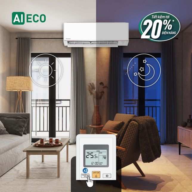 ECO tích hợp AI trên máy lạnh Panasonic