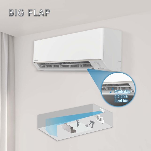 Cánh đảo gió BIG FLAP Panasonic CS-RU9CKH-8D